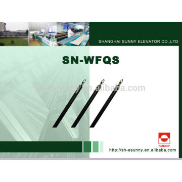Cadena de rodillos de plástico para elevadores (SN-WFQS)